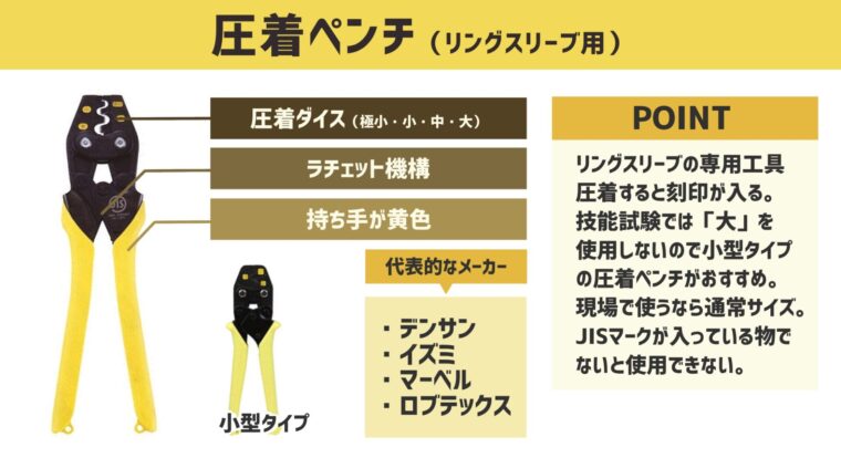 電気工事士 リングスリーブについての基礎知識 Electrical Worklife
