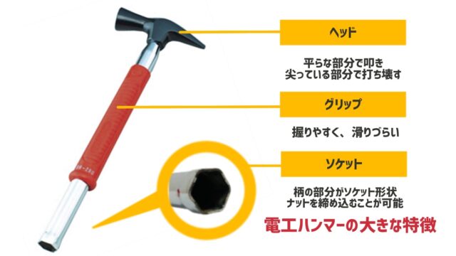 【電気工事士】電工ハンマーの基礎知識・おすすめ紹介|でんブロ|電気工事の専門サイト